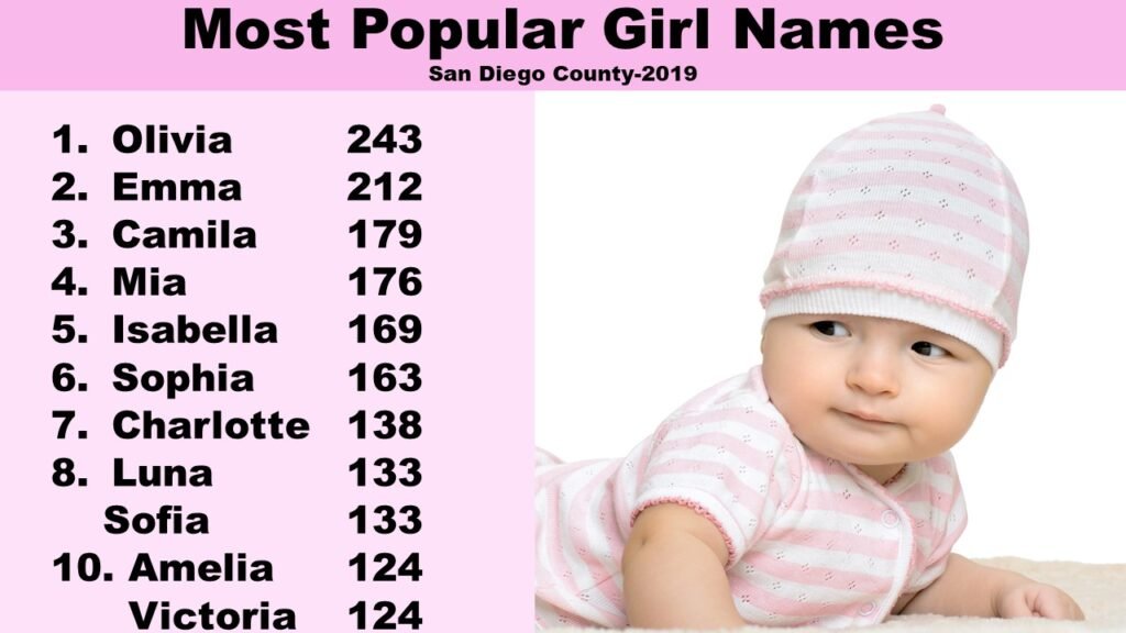 Sleepless Nights, Smiling Days: The Parenting Chronicles Parenting