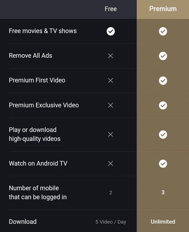 Flixfox App